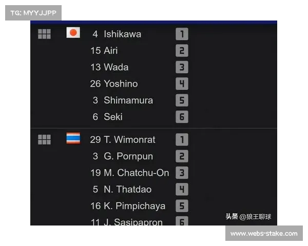 日本队三局零封东道主泰国成功晋级世锦赛八强展现强大实力